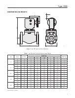 Preview for 3 page of Emerson Fisher OSE Instruction Manual