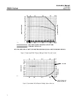 Предварительный просмотр 4 страницы Emerson FISHER RSS Series Instruction Manual