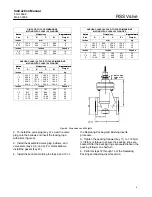 Предварительный просмотр 9 страницы Emerson FISHER RSS Series Instruction Manual