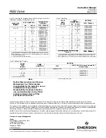 Предварительный просмотр 12 страницы Emerson FISHER RSS Series Instruction Manual