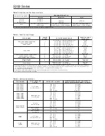 Preview for 2 page of Emerson Fisher S200 Series Installation Manual