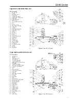 Preview for 5 page of Emerson Fisher S200 Series Installation Manual