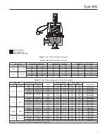 Предварительный просмотр 3 страницы Emerson Fisher SR5 Instruction Manual