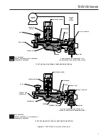 Предварительный просмотр 3 страницы Emerson Fisher T205VB Series Instruction Manual