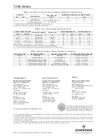 Preview for 4 page of Emerson FISHER T208 Series Installation Manual