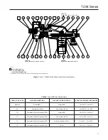 Preview for 11 page of Emerson FISHER T208 Series Instruction Manual