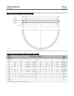 Предварительный просмотр 21 страницы Emerson Fisher TBX Instruction Manual