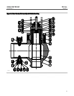 Предварительный просмотр 25 страницы Emerson Fisher TBX Instruction Manual