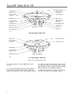 Preview for 8 page of Emerson Fisher Type 667 size 100 Instruction Manuals