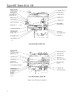 Preview for 10 page of Emerson Fisher Type 667 size 100 Instruction Manuals