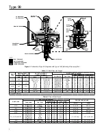 Preview for 4 page of Emerson Fisher Type 99 Instruction Manual