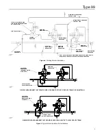 Preview for 5 page of Emerson Fisher Type 99 Instruction Manual