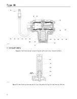 Preview for 18 page of Emerson Fisher Type 99 Instruction Manual