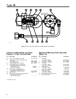 Preview for 20 page of Emerson Fisher Type 99 Instruction Manual