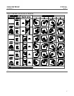 Предварительный просмотр 17 страницы Emerson Fisher V150E Instruction Manual