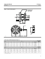 Предварительный просмотр 19 страницы Emerson Fisher V150E Instruction Manual