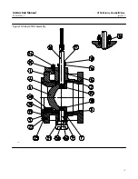 Preview for 13 page of Emerson Fisher V150S Slurry Vee-Ball Instruction Manual