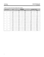 Preview for 4 page of Emerson Fisher V270 Instruction Manual