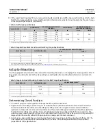 Предварительный просмотр 13 страницы Emerson Fisher V280 Instruction Manual