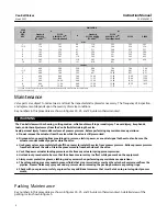 Предварительный просмотр 8 страницы Emerson Fisher Vee-Ball V150 Instruction Manual