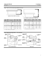 Предварительный просмотр 15 страницы Emerson Fisher Vee-Ball V150 Instruction Manual