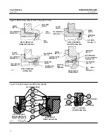 Предварительный просмотр 16 страницы Emerson Fisher Vee-Ball V150 Instruction Manual