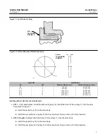 Предварительный просмотр 17 страницы Emerson Fisher Vee-Ball V150 Instruction Manual