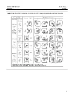 Предварительный просмотр 35 страницы Emerson Fisher Vee-Ball V150 Instruction Manual