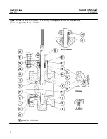 Предварительный просмотр 38 страницы Emerson Fisher Vee-Ball V150 Instruction Manual