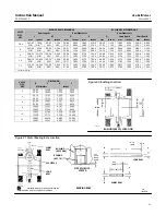 Preview for 51 page of Emerson Fisher Vee-Ball V150 Instruction Manual