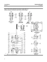 Preview for 52 page of Emerson Fisher Vee-Ball V150 Instruction Manual