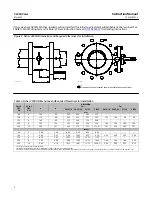 Preview for 6 page of Emerson Fisher Vee-Ball V200U Series Instruction Manual