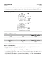 Preview for 19 page of Emerson Fisher Vee-Ball V200U Series Instruction Manual