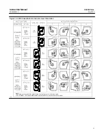 Preview for 21 page of Emerson Fisher Vee-Ball V200U Series Instruction Manual