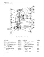 Preview for 6 page of Emerson Fisher Y600A Series Instruction Manual