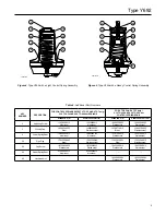 Preview for 9 page of Emerson Fisher Y692 Instruction Manual