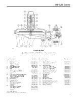 Preview for 7 page of Emerson Fisher Y696VR Series Instruction Manual