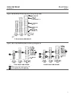 Preview for 9 page of Emerson Fisher YD Instruction Manual