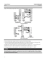 Preview for 10 page of Emerson Fisher YD Instruction Manual