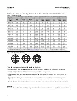 Предварительный просмотр 14 страницы Emerson Fisher Z500 Instruction Manual