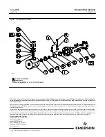 Предварительный просмотр 24 страницы Emerson Fisher Z500 Instruction Manual