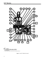 Предварительный просмотр 22 страницы Emerson Fisher Instruction Manual