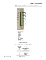 Preview for 61 page of Emerson FloBoss 107 Instruction Manual