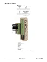 Preview for 62 page of Emerson FloBoss 107 Instruction Manual