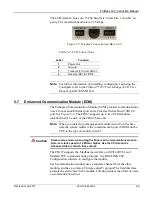 Preview for 95 page of Emerson FloBoss 107 Instruction Manual