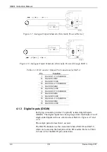 Предварительный просмотр 44 страницы Emerson FloBoss S600+ Instruction Manual