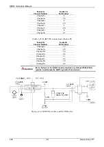 Предварительный просмотр 64 страницы Emerson FloBoss S600+ Instruction Manual