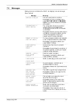 Preview for 99 page of Emerson FloBoss S600+ Instruction Manual