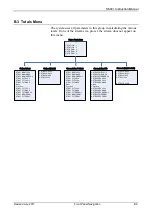 Preview for 117 page of Emerson FloBoss S600+ Instruction Manual