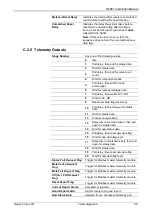 Preview for 127 page of Emerson FloBoss S600+ Instruction Manual